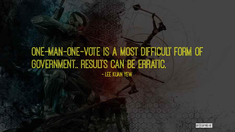 Ninad Kamat Quotes By Lee Kuan Yew Ninad Kamat Quotes By Lee Kuan Yew