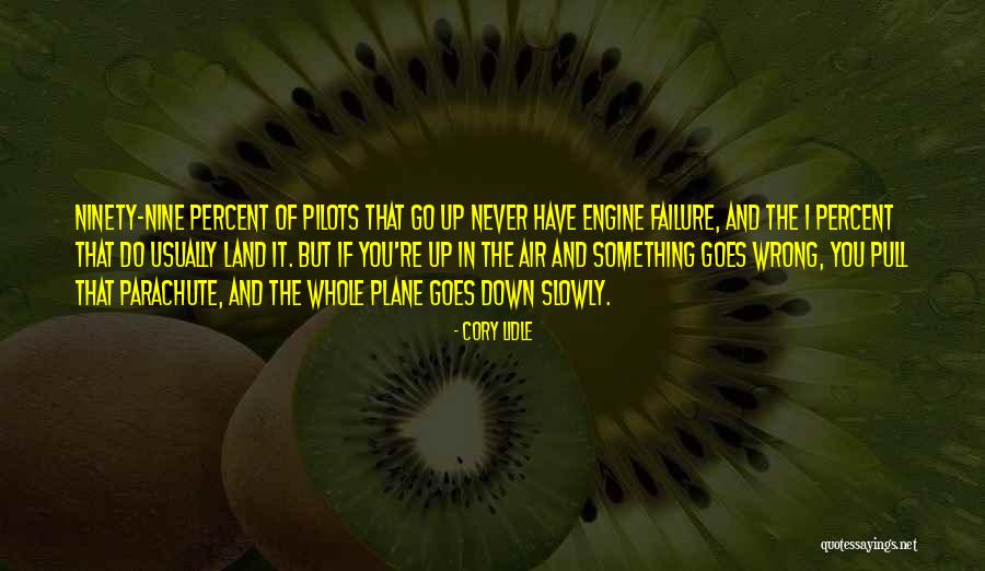Ninety Percent Quotes By Cory Lidle Ninety Percent Quotes By Cory Lidle