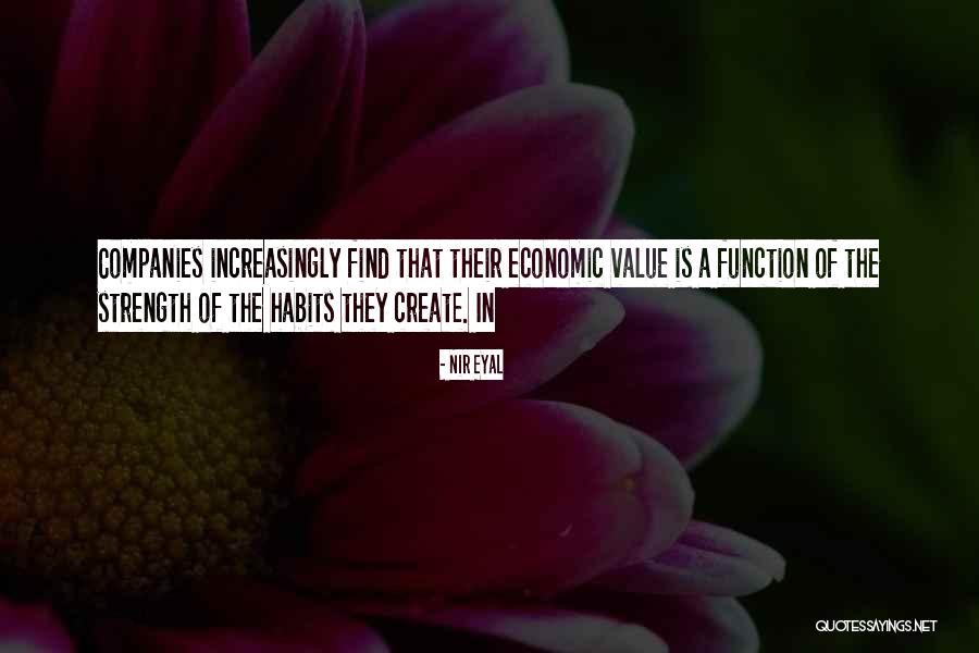 Nir Eyal Quotes 1505266 Nir Eyal Quotes 1505266