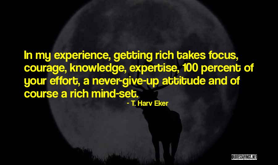 Nishtha On Diksha Quotes By T. Harv Eker Nishtha On Diksha Quotes By T. Harv Eker