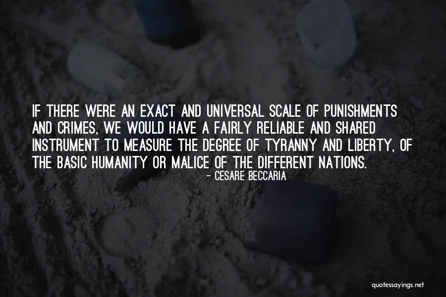 Nithyavani Kandasamy Quotes By Cesare Beccaria Nithyavani Kandasamy Quotes By Cesare Beccaria