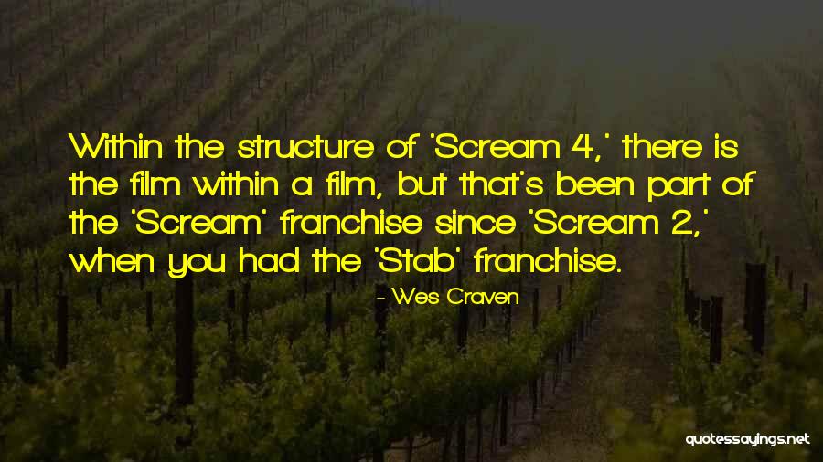 Nitika Gupta Quotes By Wes Craven Nitika Gupta Quotes By Wes Craven