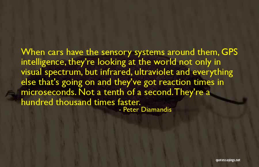 Niunan Quotes By Peter Diamandis Niunan Quotes By Peter Diamandis
