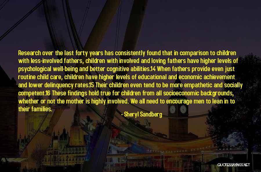 Nivelles Beton Quotes By Sheryl Sandberg Nivelles Beton Quotes By Sheryl Sandberg