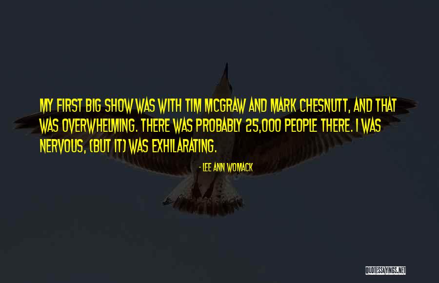 Nizami English Quotes By Lee Ann Womack Nizami English Quotes By Lee Ann Womack