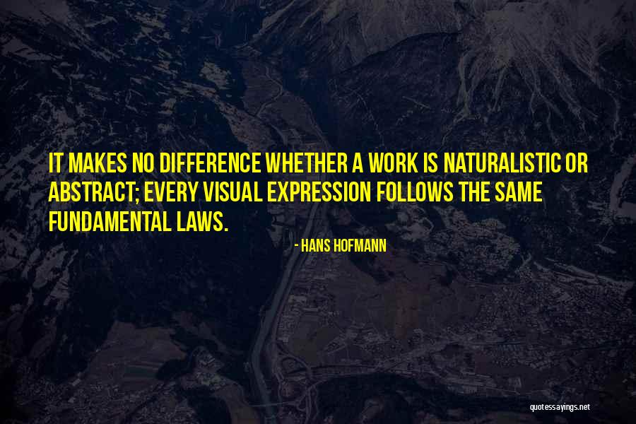 Nlrb Decisions Quotes By Hans Hofmann Nlrb Decisions Quotes By Hans Hofmann