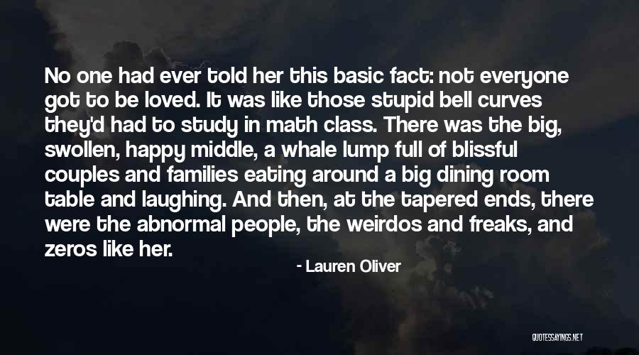 No Curves Quotes By Lauren Oliver No Curves Quotes By Lauren Oliver