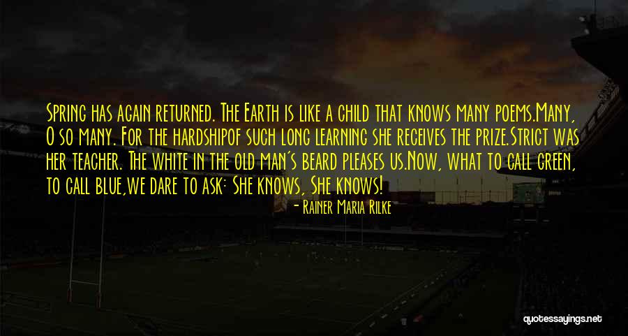 No One Knows Me Like You Do Quotes By Rainer Maria Rilke No One Knows Me Like You Do Quotes By Rainer Maria Rilke