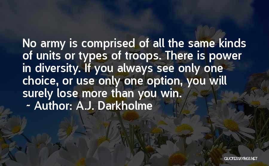 No Options Quotes By A.J. Darkholme