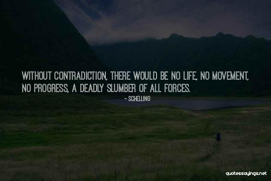 No Progress Quotes By Schelling No Progress Quotes By Schelling