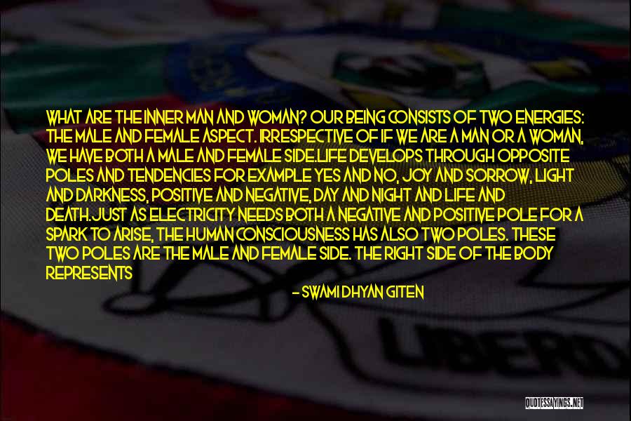 No Woman Needs Man Quotes By Swami Dhyan Giten No Woman Needs Man Quotes By Swami Dhyan Giten