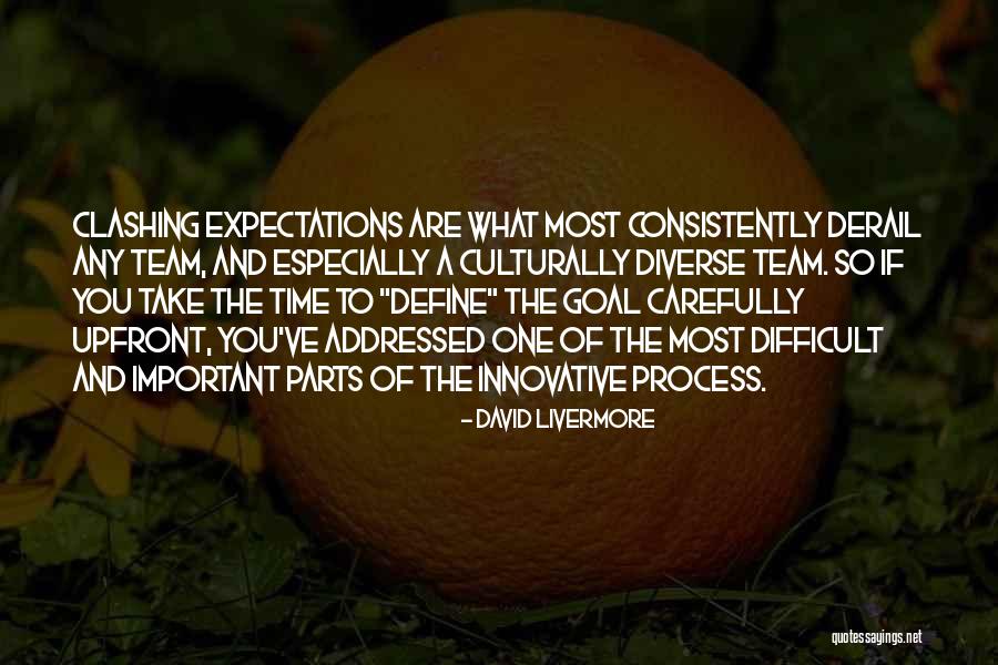 Nobriga Advertising Quotes By David Livermore Nobriga Advertising Quotes By David Livermore