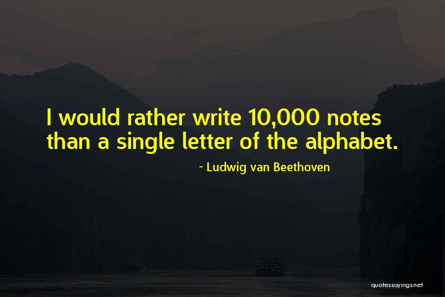 Nocna Skola Quotes By Ludwig Van Beethoven Nocna Skola Quotes By Ludwig Van Beethoven
