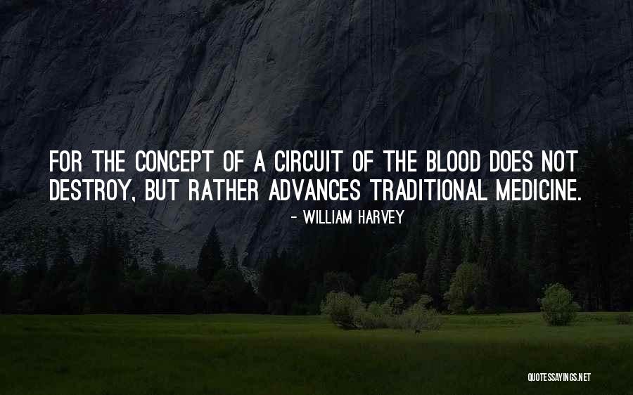 Noctambulism Quotes By William Harvey Noctambulism Quotes By William Harvey