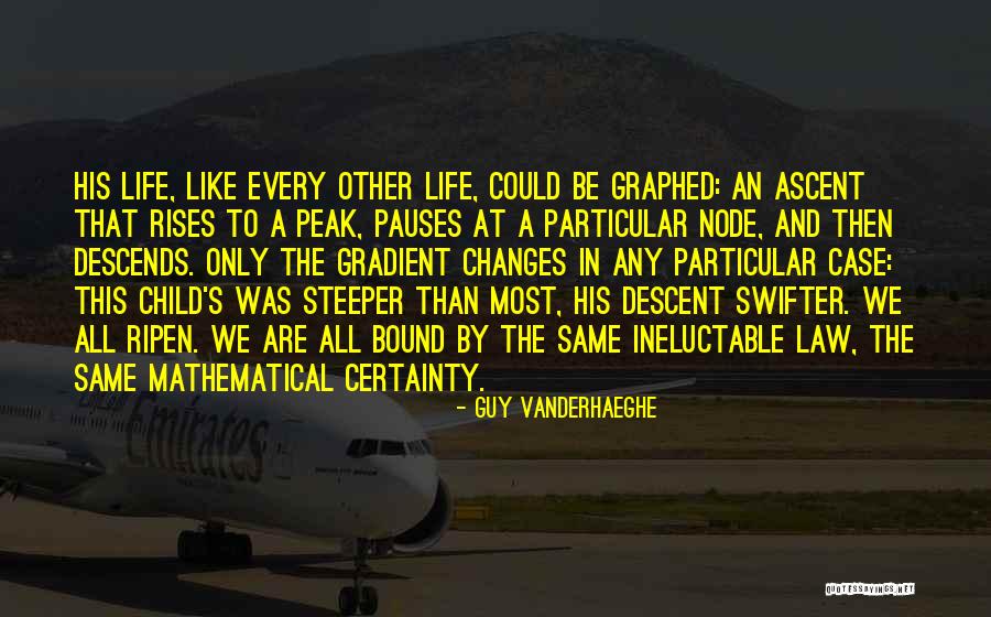 Node.js Quotes By Guy Vanderhaeghe Node.js Quotes By Guy Vanderhaeghe