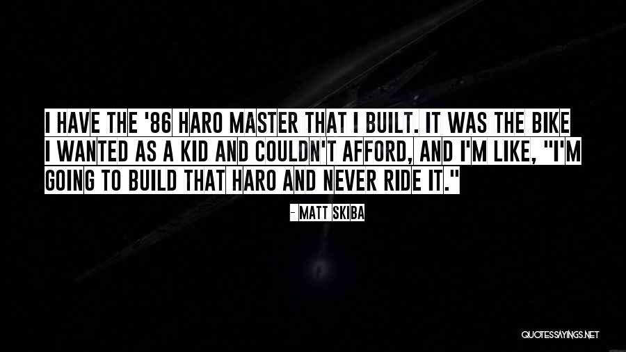 Nodejs Regex Quotes By Matt Skiba Nodejs Regex Quotes By Matt Skiba