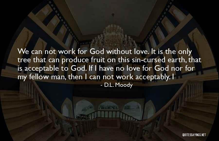 Nolton Pattio Quotes By D.L. Moody Nolton Pattio Quotes By D.L. Moody