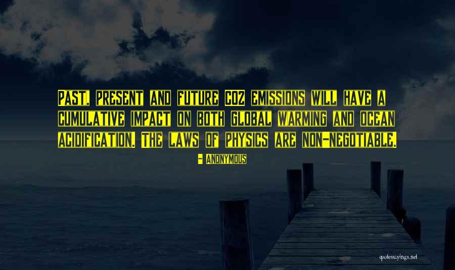 Non Anonymous Quotes By Anonymous Non Anonymous Quotes By Anonymous