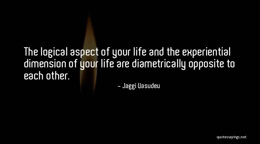 Non Branded Compression Quotes By Jaggi Vasudev Non Branded Compression Quotes By Jaggi Vasudev
