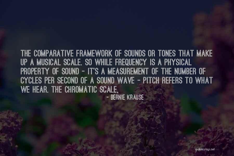 Non Comparative Scale Quotes By Bernie Krause Non Comparative Scale Quotes By Bernie Krause
