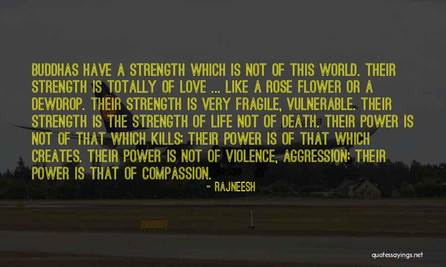 Non Comparative Scaling Quotes By Rajneesh