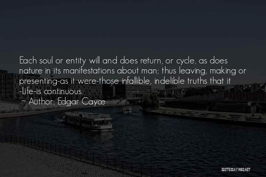 Non Entity Quotes By Edgar Cayce