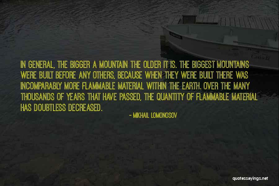 Non Flammable Quotes By Mikhail Lomonosov Non Flammable Quotes By Mikhail Lomonosov
