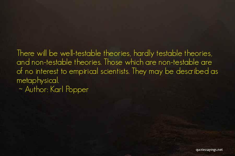 Non Interest Quotes By Karl Popper