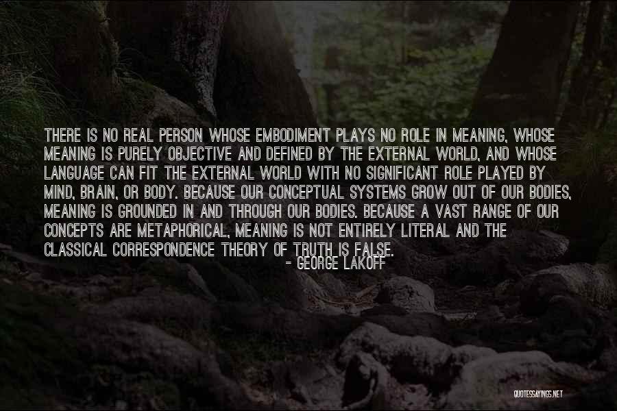 Non Literal Language Quotes By George Lakoff Non Literal Language Quotes By George Lakoff