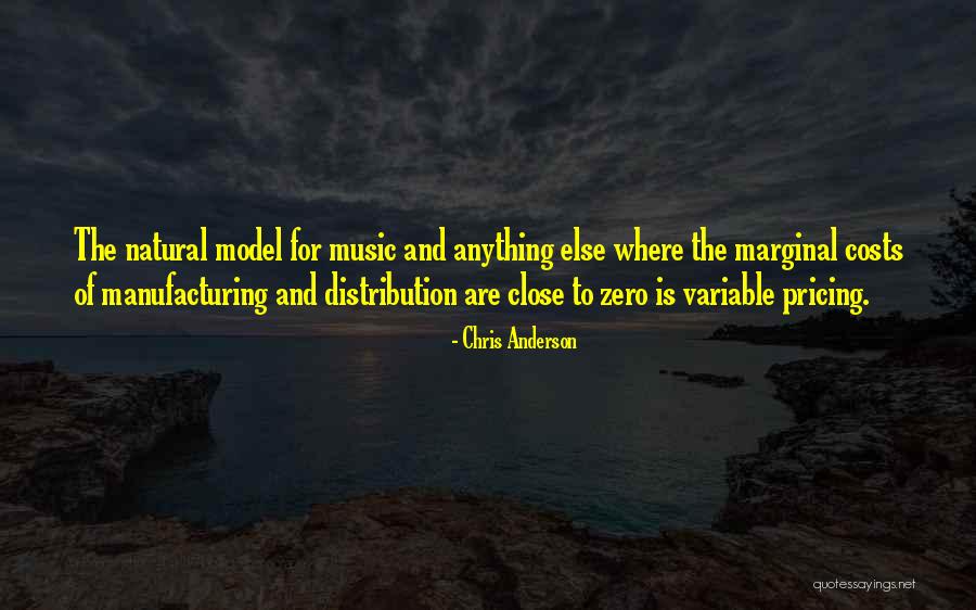 Non Manufacturing Costs Quotes By Chris Anderson Non Manufacturing Costs Quotes By Chris Anderson