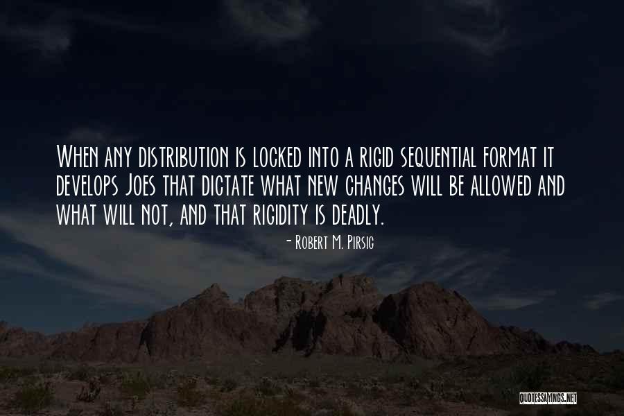 Non Sequential Quotes By Robert M. Pirsig Non Sequential Quotes By Robert M. Pirsig
