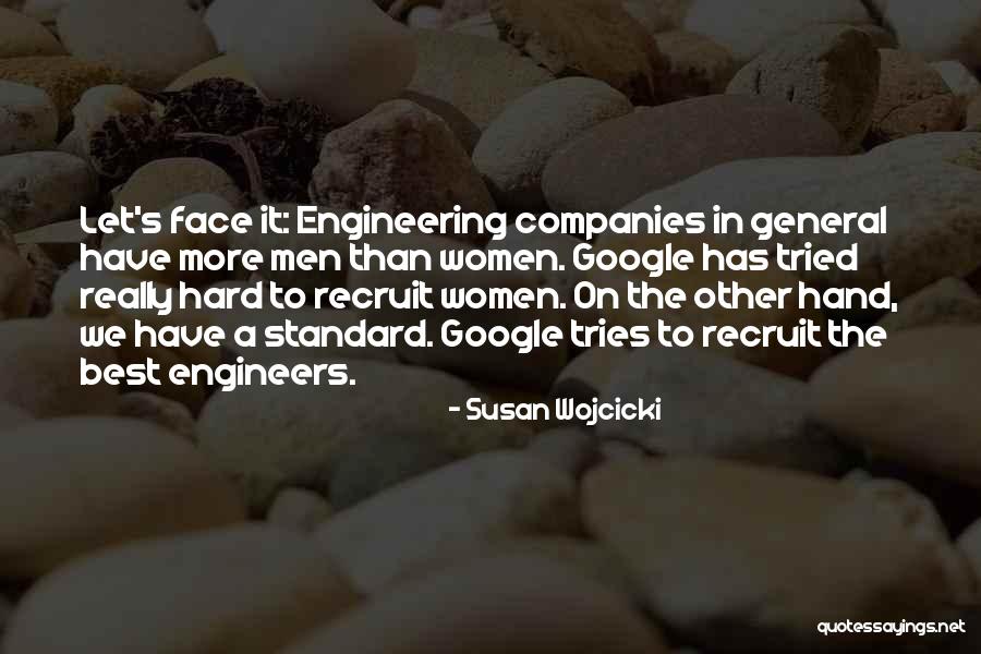 Non Standard Quotes By Susan Wojcicki Non Standard Quotes By Susan Wojcicki
