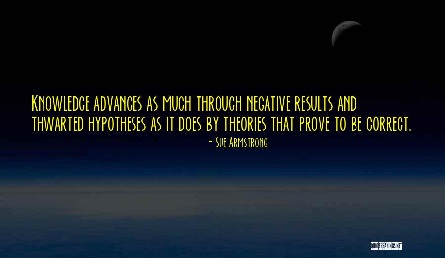 Non Therapeutic Communication Quotes By Sue Armstrong Non Therapeutic Communication Quotes By Sue Armstrong