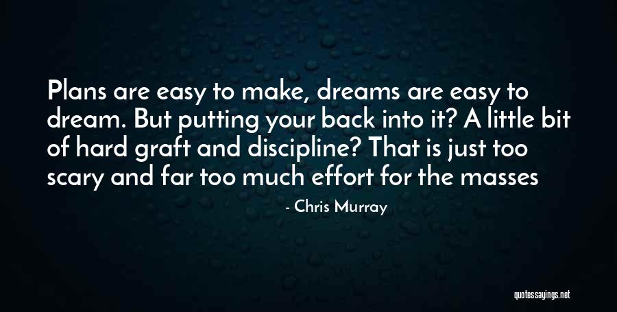Nonproprietary Products Quotes By Chris Murray Nonproprietary Products Quotes By Chris Murray