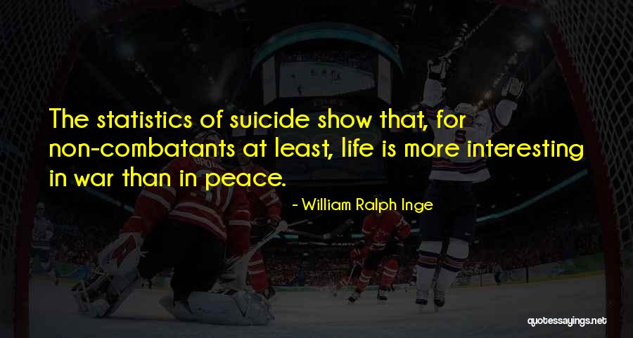 Noorul Yaqeen Quotes By William Ralph Inge Noorul Yaqeen Quotes By William Ralph Inge