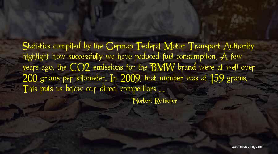 Norbert Reithofer Quotes 2192194