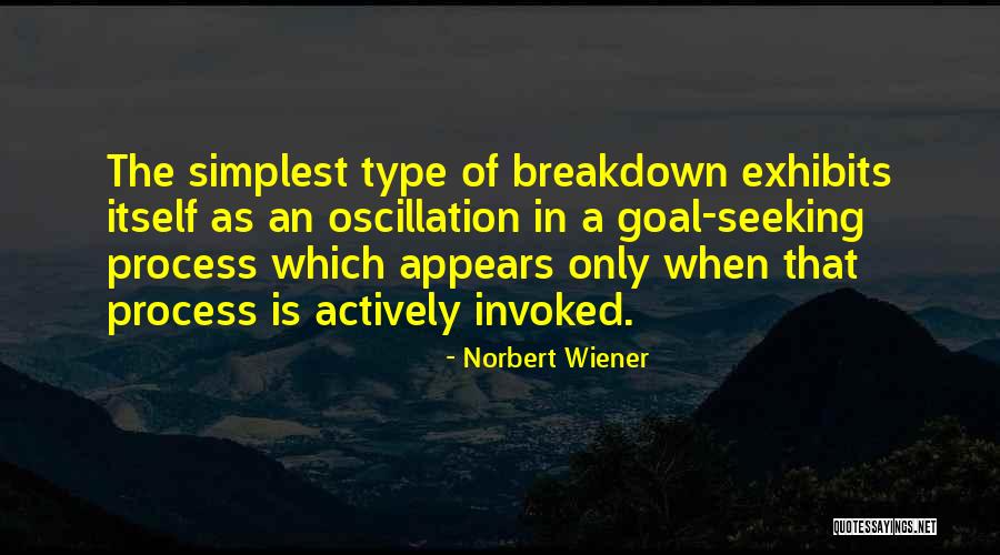 Norbert Wiener Quotes 1433597