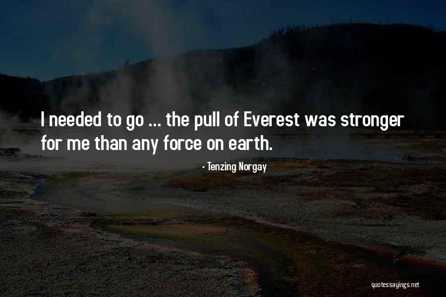 Norgay Tenzing Quotes By Tenzing Norgay Norgay Tenzing Quotes By Tenzing Norgay