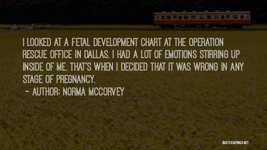 Norma McCorvey Quotes 793082