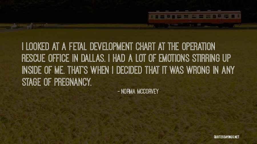 Norma McCorvey Quotes 793082 Norma McCorvey Quotes 793082