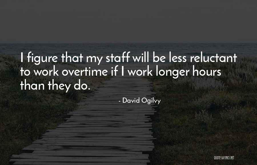 Normality Barometer Quotes By David Ogilvy Normality Barometer Quotes By David Ogilvy