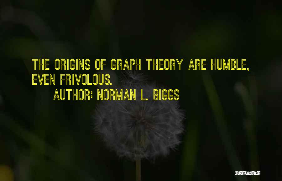 Norman L. Biggs Quotes 95148