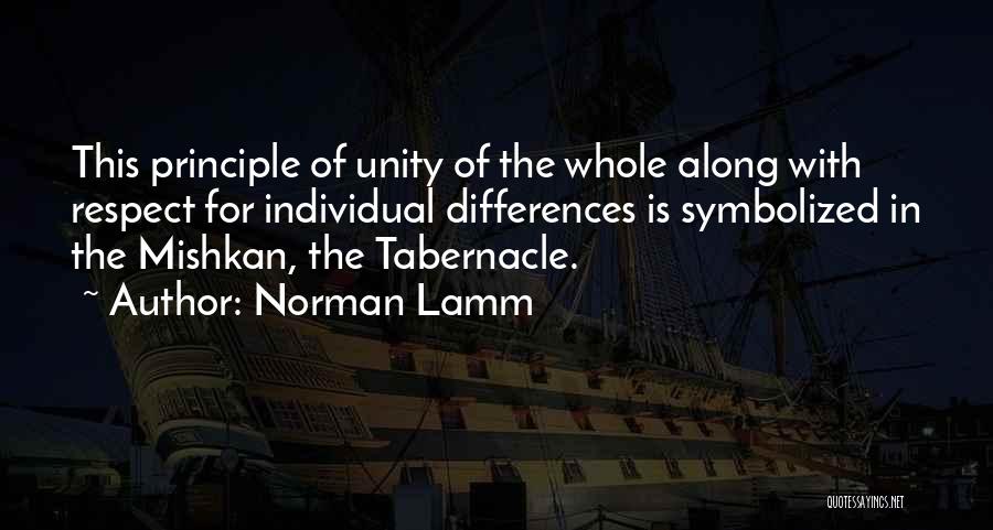 Norman Lamm Quotes 100169