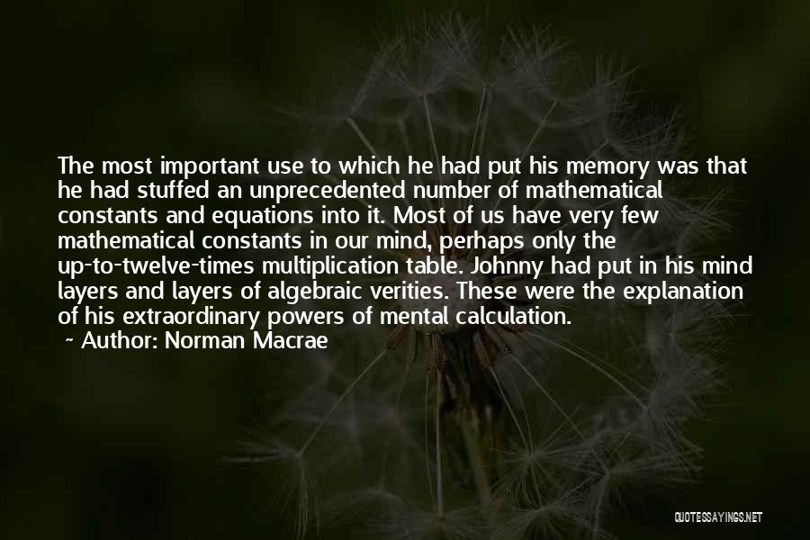 Norman Macrae Quotes 2151001