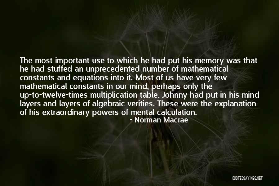 Norman Macrae Quotes 2151001 Norman Macrae Quotes 2151001