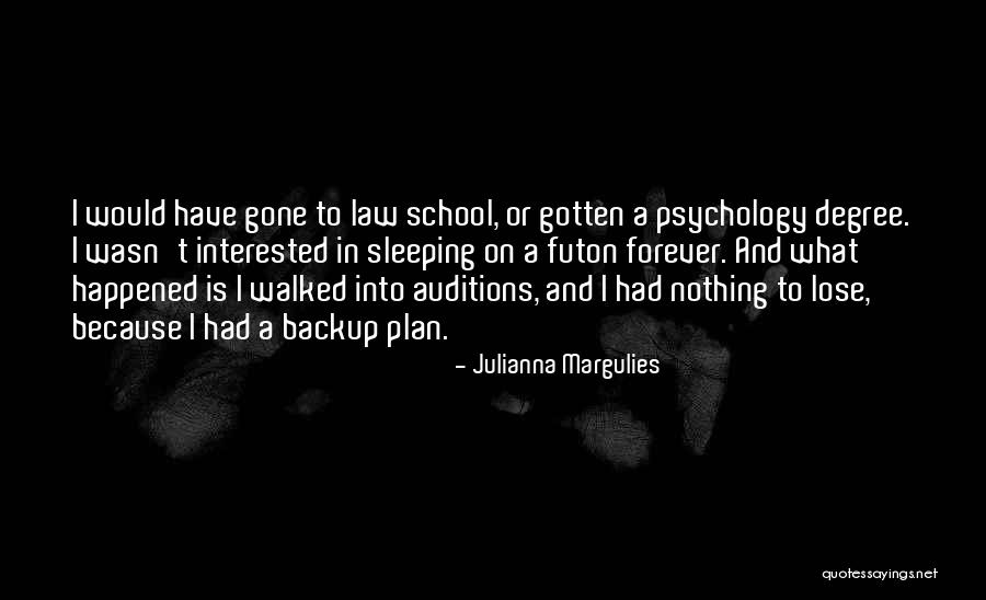 Not A Backup Plan Quotes By Julianna Margulies