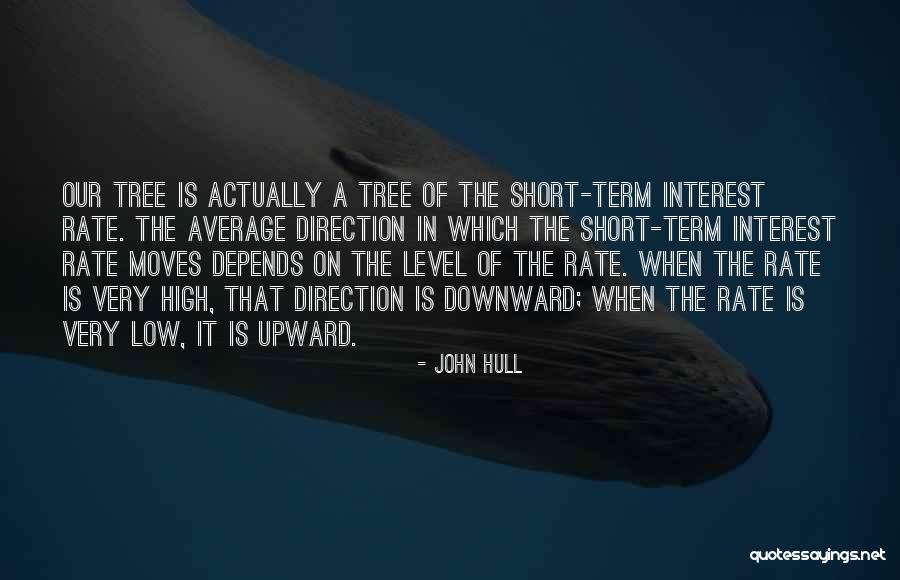 Not All Drugs Are Bad It Is The Dose Quotes By John Hull Not All Drugs Are Bad It Is The Dose Quotes By John Hull