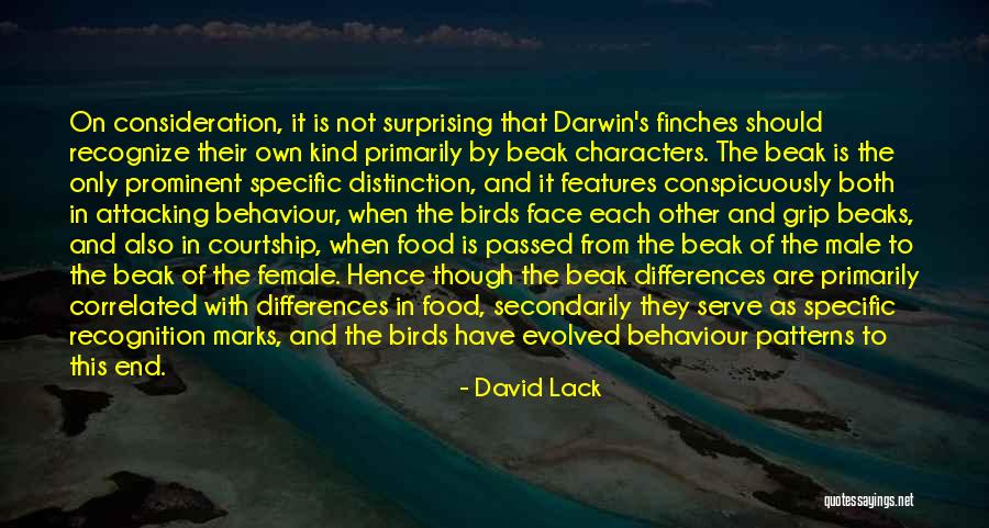 Not Attacking Quotes By David Lack