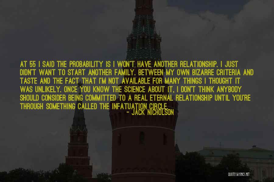 Not Being Available Quotes By Jack Nicholson Not Being Available Quotes By Jack Nicholson