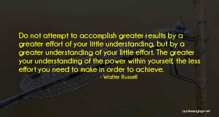 Not By Yourself Quotes By Walter Russell Not By Yourself Quotes By Walter Russell